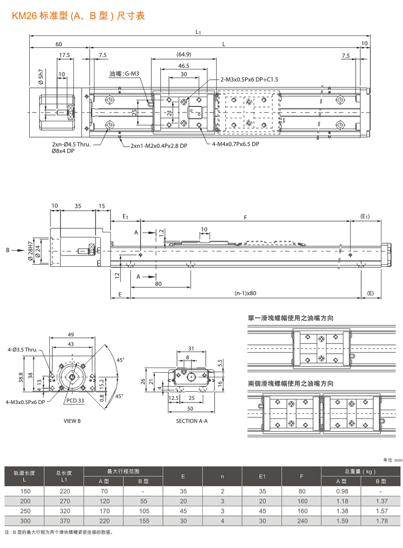 KM26标准型（A.B型）详情.jpg