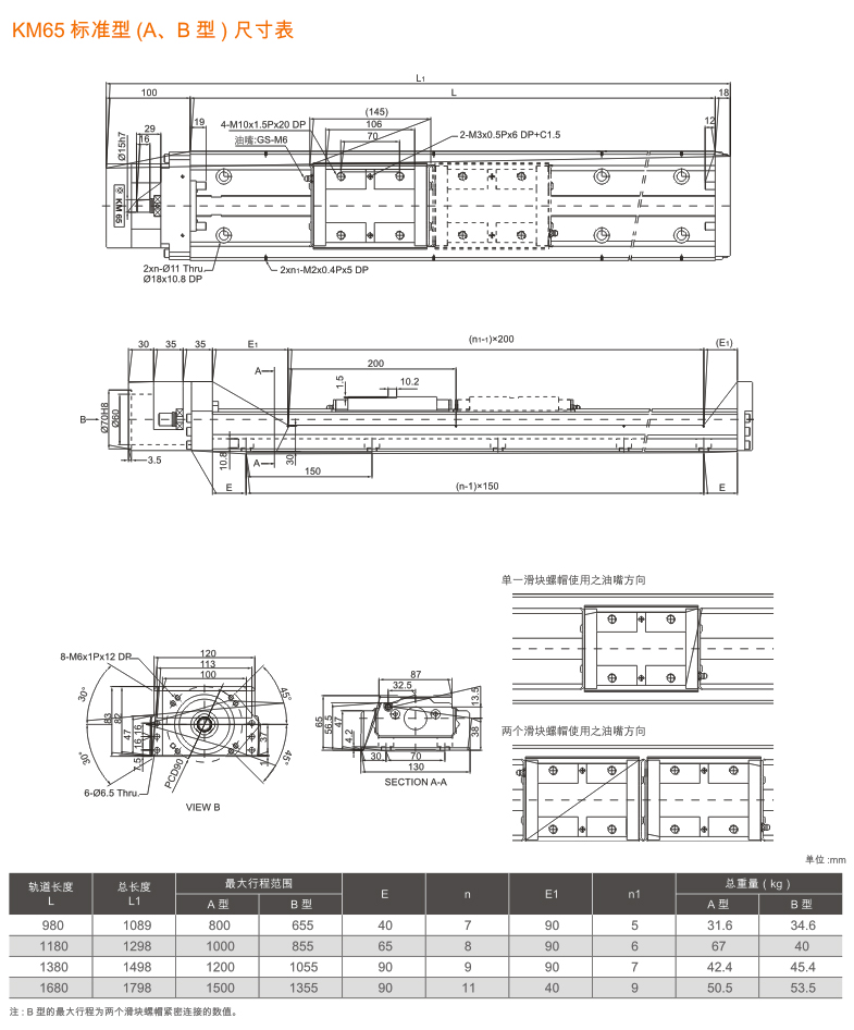 KM65标准型（A、B型）详情.jpg